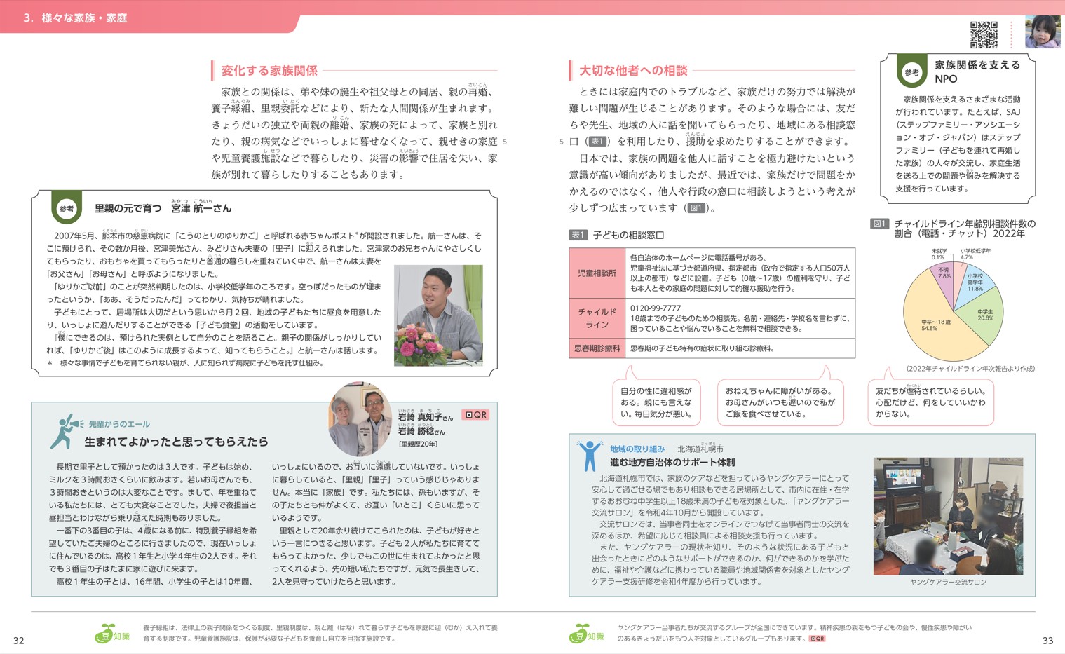 中学校教科書32・33ページ
