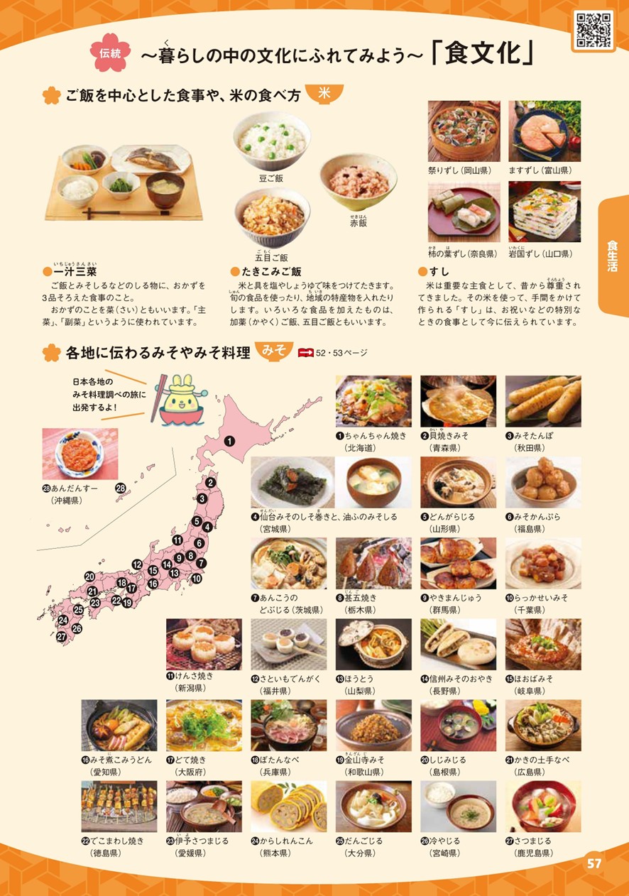 小学校教科書57ページ