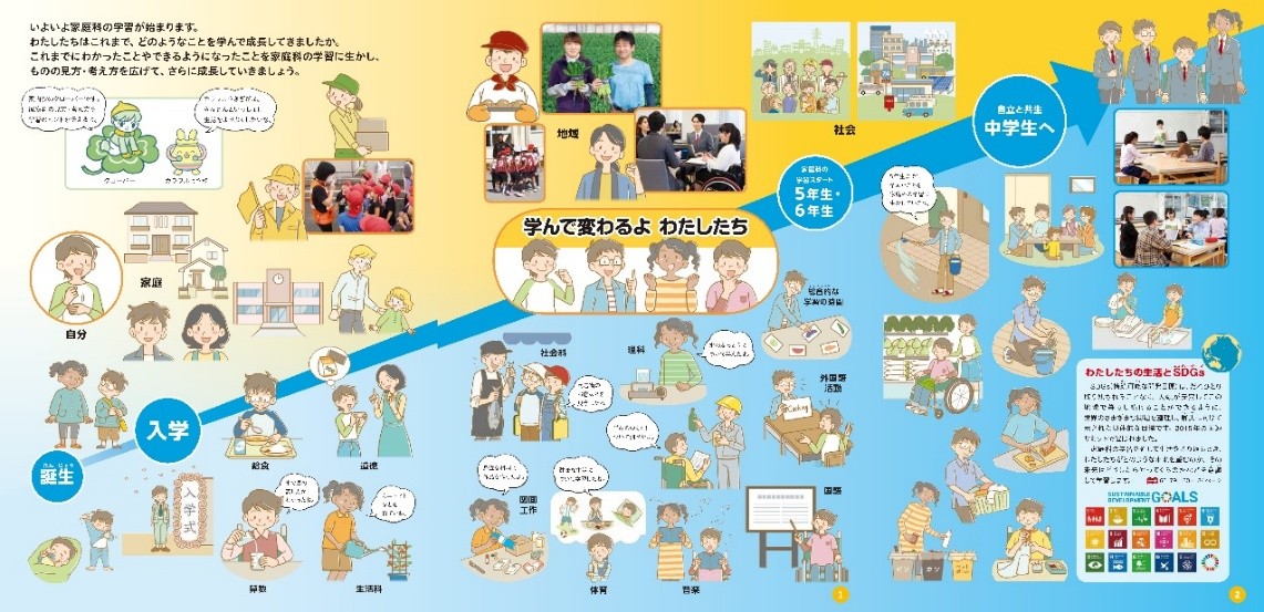 小学校教科書1・2ページ