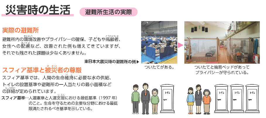 中学校教科書253ページ