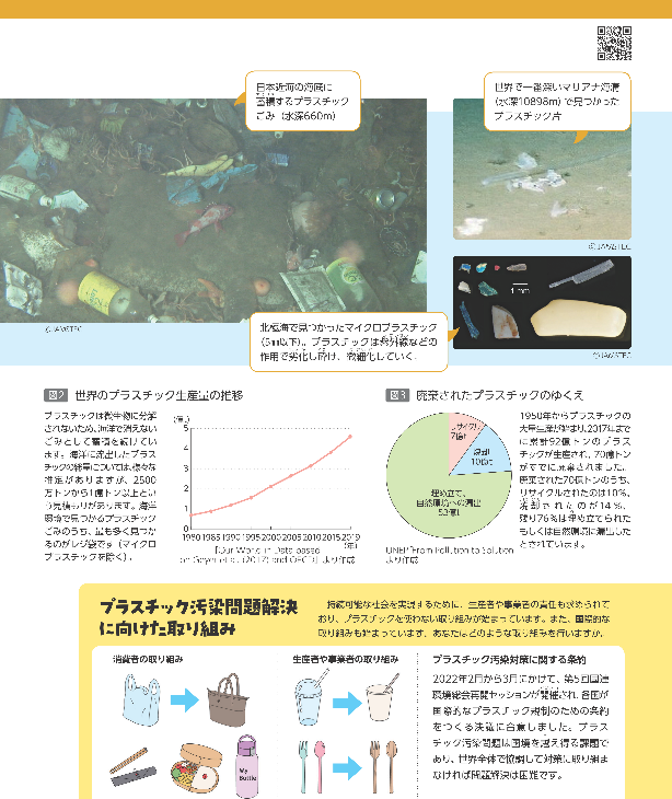 中学校教科書309ページ