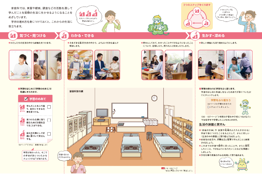 小学校教科書6・7ページ