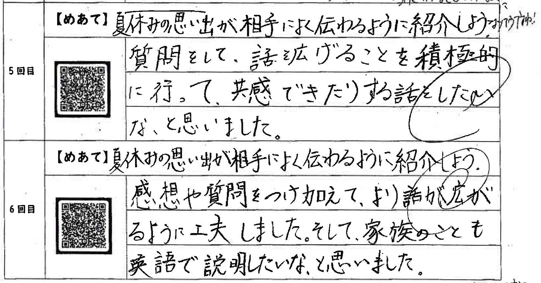 PDCAの授業設計イメージ