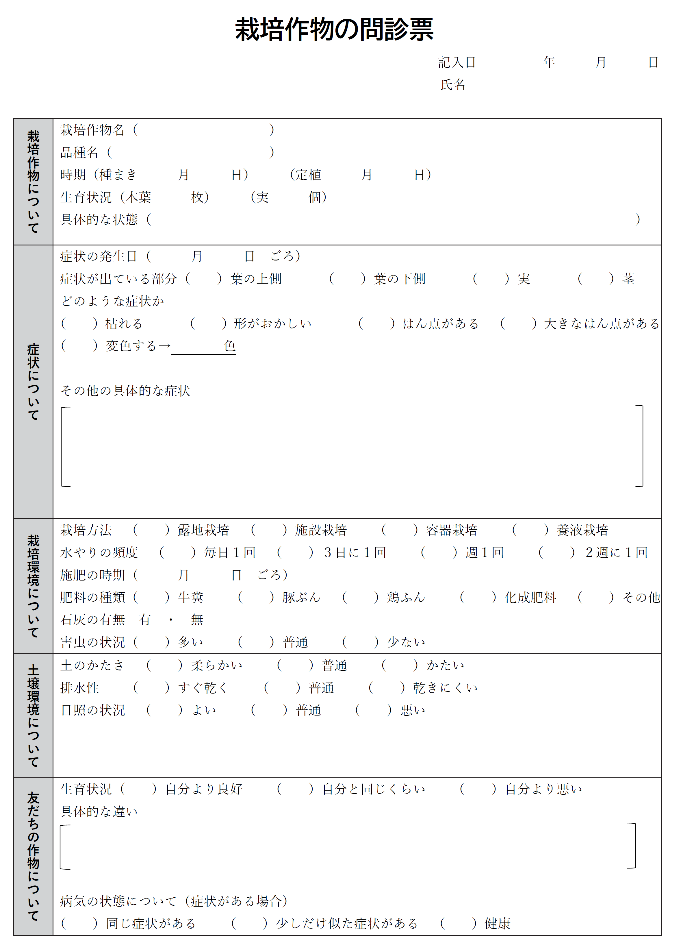 作物の栽培で使用する問診票の例