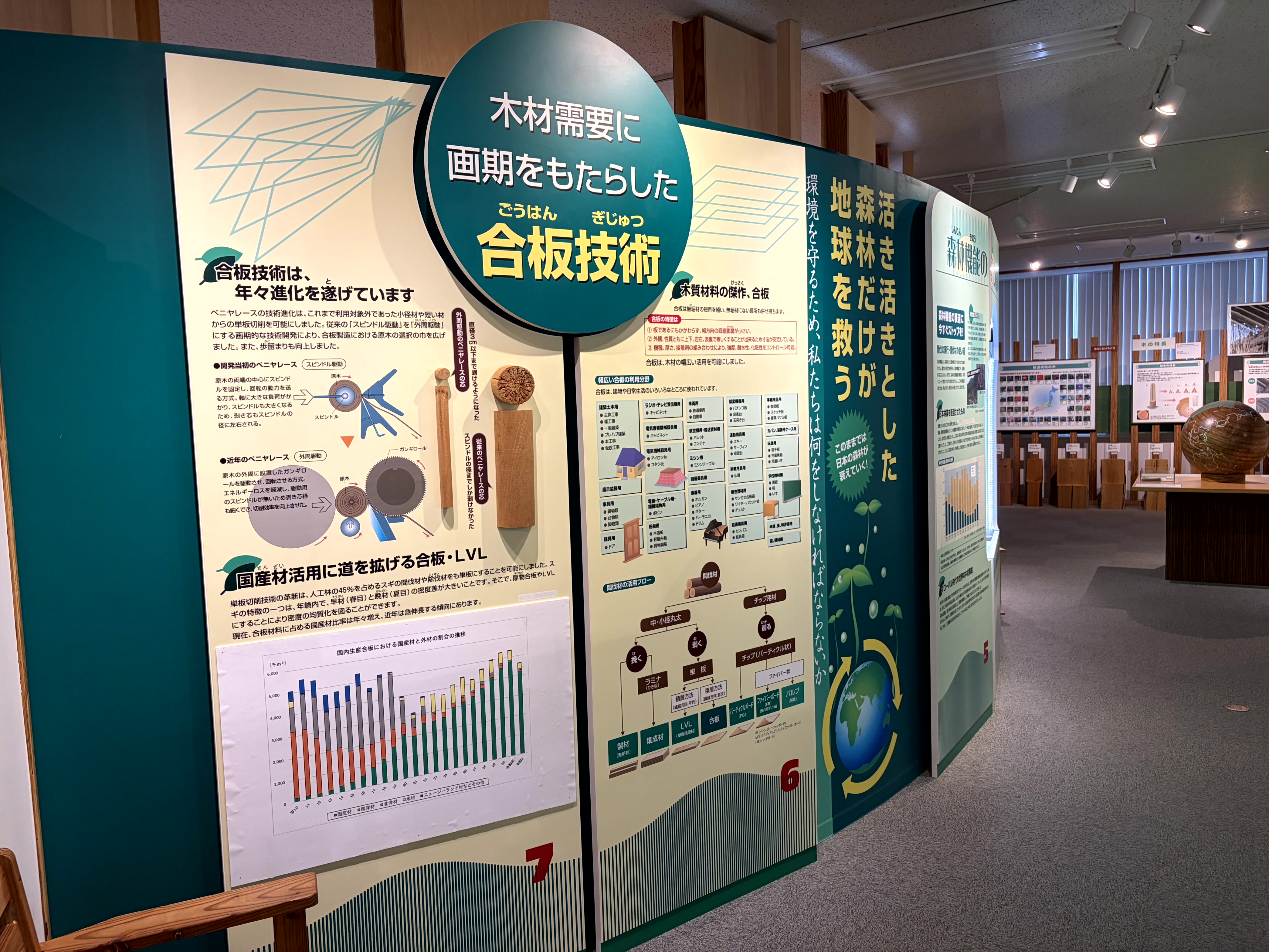 さまざまな分野で活用される合板に関する展示
