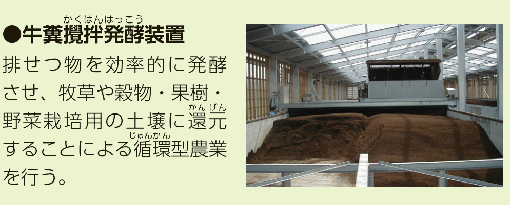 牛糞攪拌発酵装置。排せつ物を効率的に発酵させ、牧草や穀物・果樹・野菜栽培用の土壌に還元することによる循環型農業を行う設備の写真