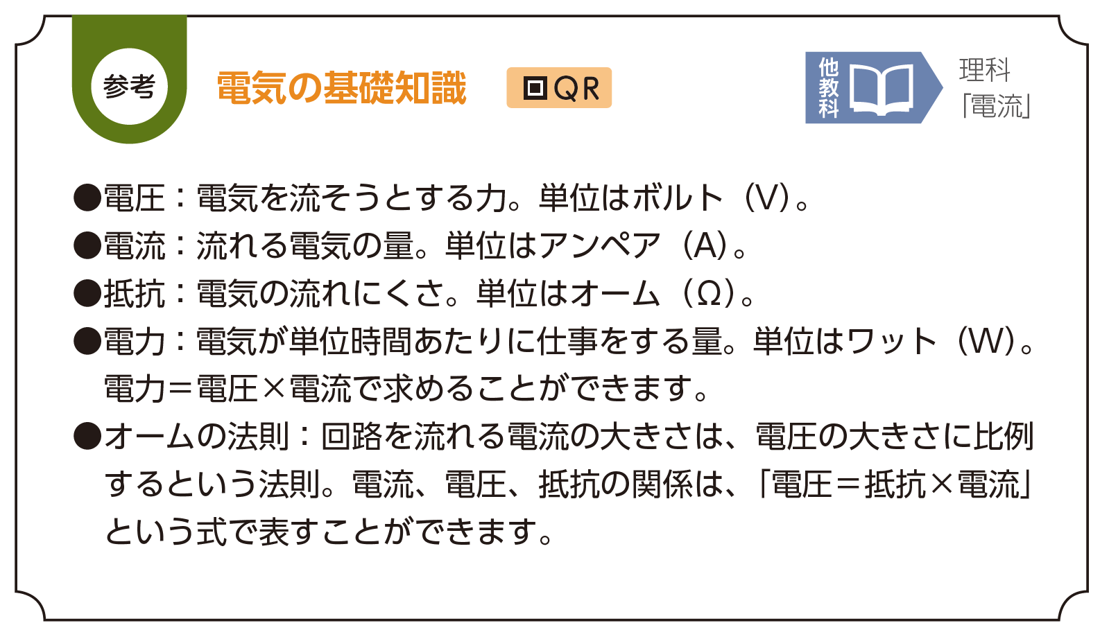 技術分野教科書の「参考　電気の基礎知識」。電圧・電流・抵抗・電力・オームの法則を箇条書きで解説している